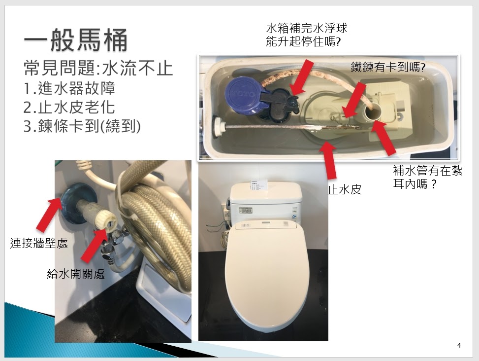 一般馬桶水流不止與水箱零件檢查說明
